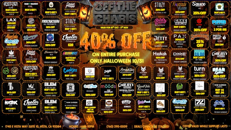 Off the Charts - Vista 40% OFF THE ENTIRE STORE - DARE TO ENTER