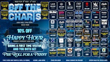 Off the Charts - Vista 20%- Fall into Good Vibes