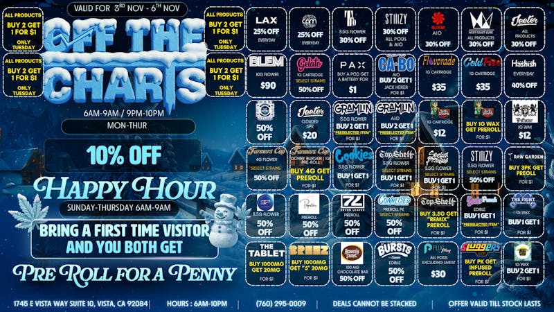 Off the Charts - Vista 20%- Fall into Good Vibes