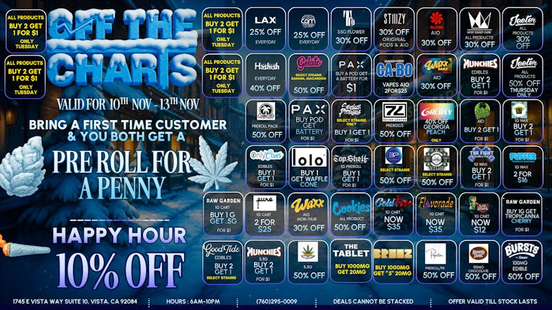 Off the Charts - Vista 20% OFF- Entire store