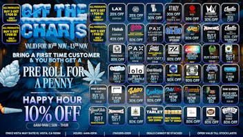 Off the Charts - Vista 20% OFF- Entire store