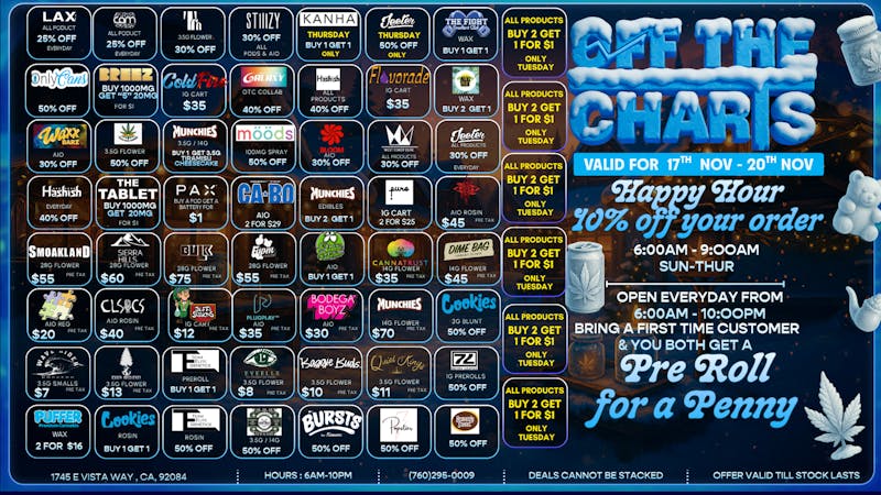 Off the Charts - Vista 20% OFF THE ENTIRE STORE