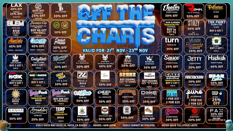 Off the Charts - Vista EARLY BLACK FRIDAY DEALS - 20% OFF