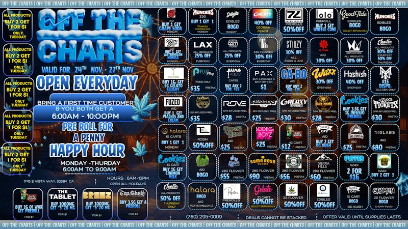 Off the Charts - Vista BLACKFRIDAY DEALS ALL WEEK LONG - 20% OFF