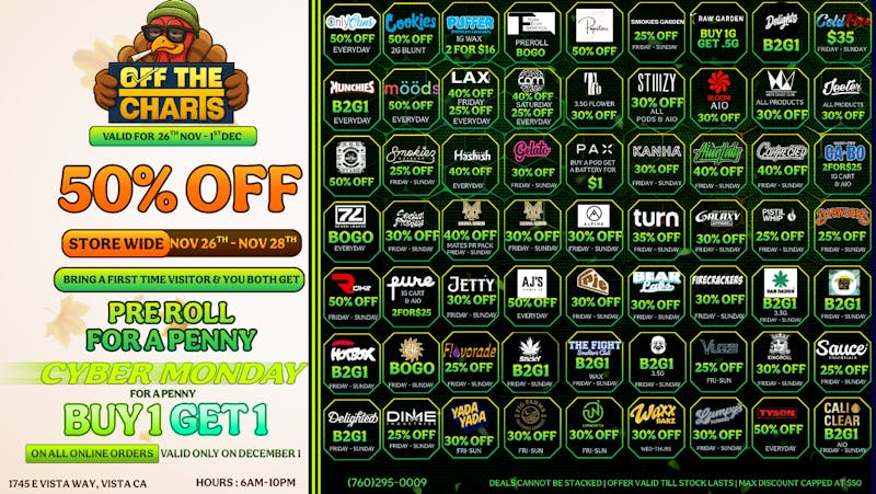 Off the Charts - Vista HAPPY DANKSGIVING!!