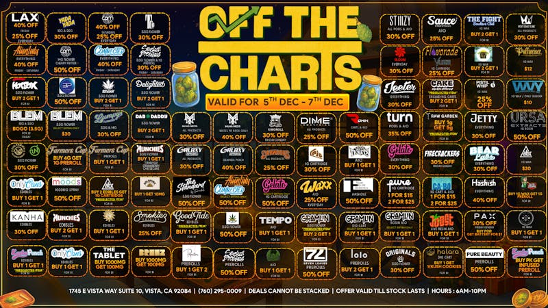 Off the Charts - Vista WINTER WONDERLAND SPECIALS - 20% OFF