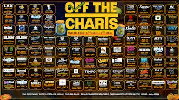 Off the Charts - Vista WINTER WONDERLAND SPECIALS - 20% OFF