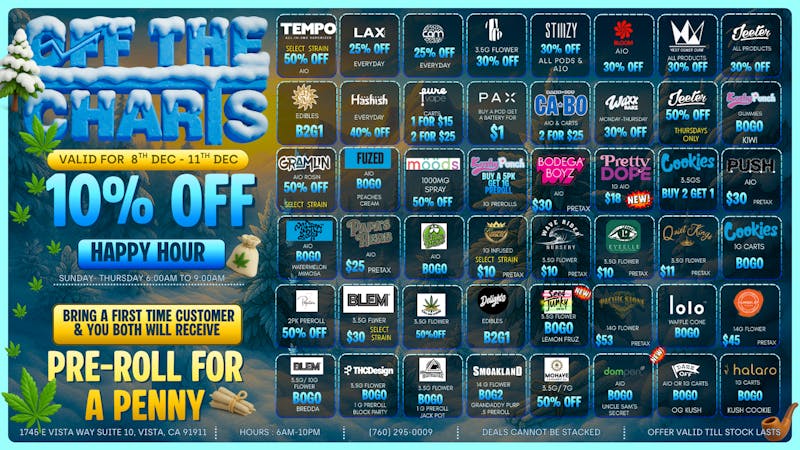 Off the Charts - Vista Naughty Or Nice... Entire store-20% off