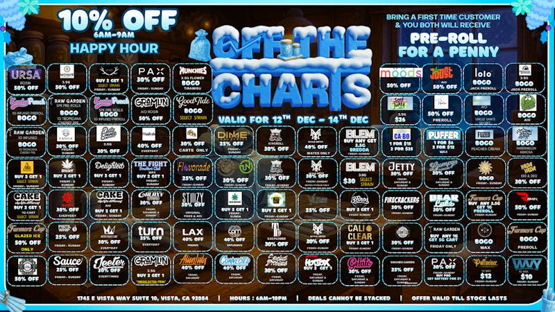 Off the Charts - Vista 20%off-WINTER WONDERLAND