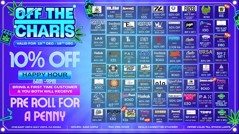 Off the Charts - Vista 20% OFF- Cold Outside FIRE Inside