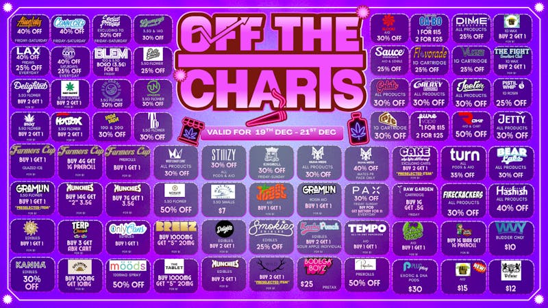 Off the Charts - Vista UNWRAP 20% OFF THIS WEEKEND