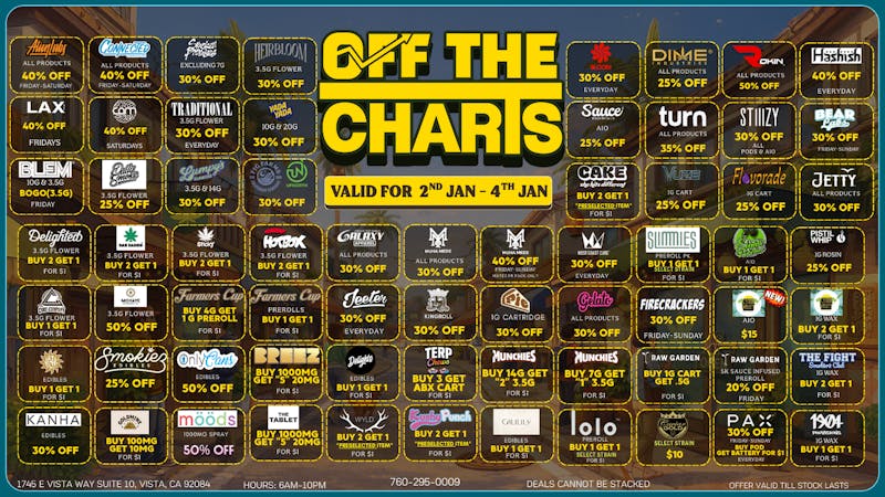 Off the Charts - Vista NEW YEAR. NEW HIGHS. 20% OFF