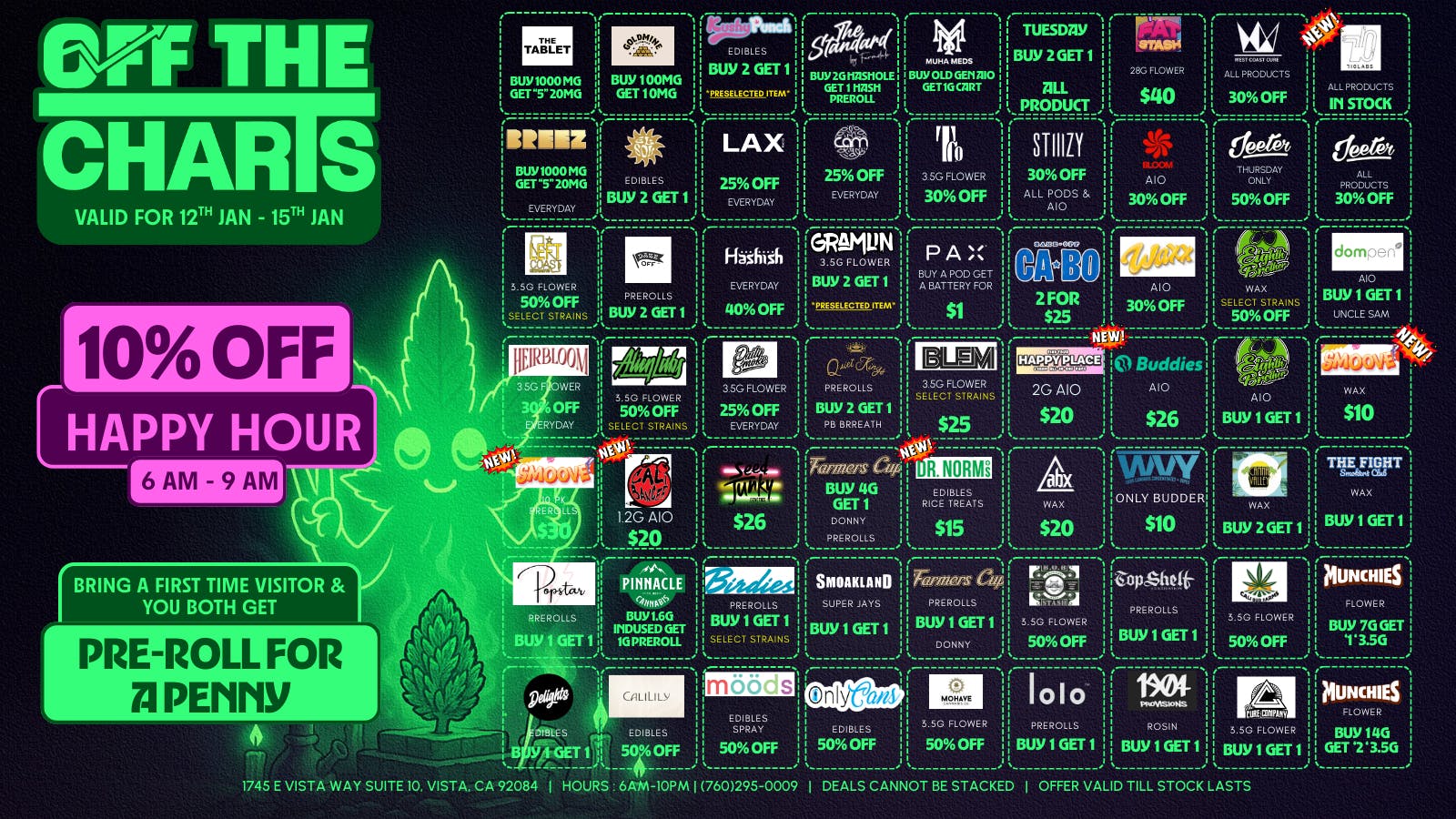 Off the Charts - Vista 20% OFF - NEW YEAR FLASH DEALS