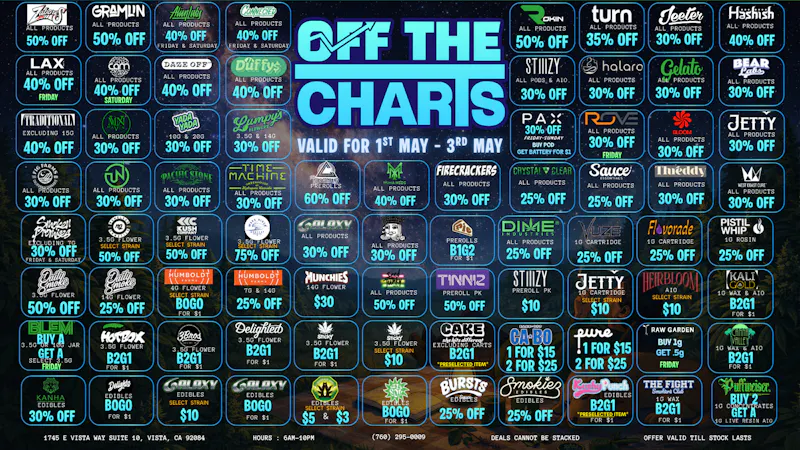 Off the Charts - Vista PARTY TIME - 20% OFF ENTIRE STORE