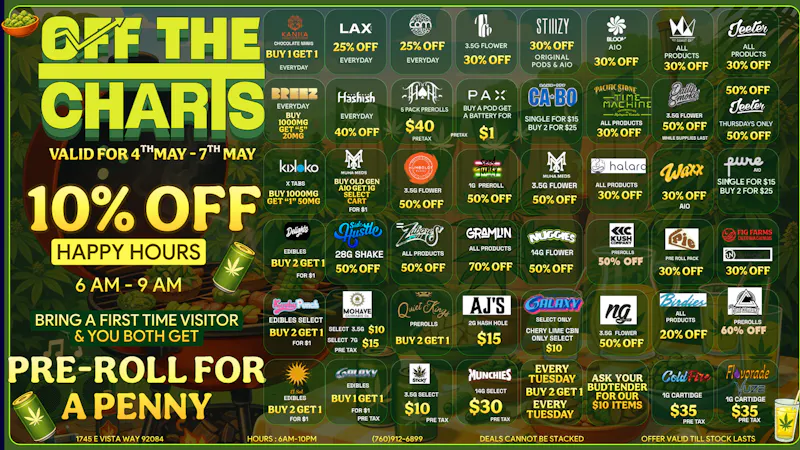 Off the Charts - Vista 20% OFF THE ENTIRE STORE