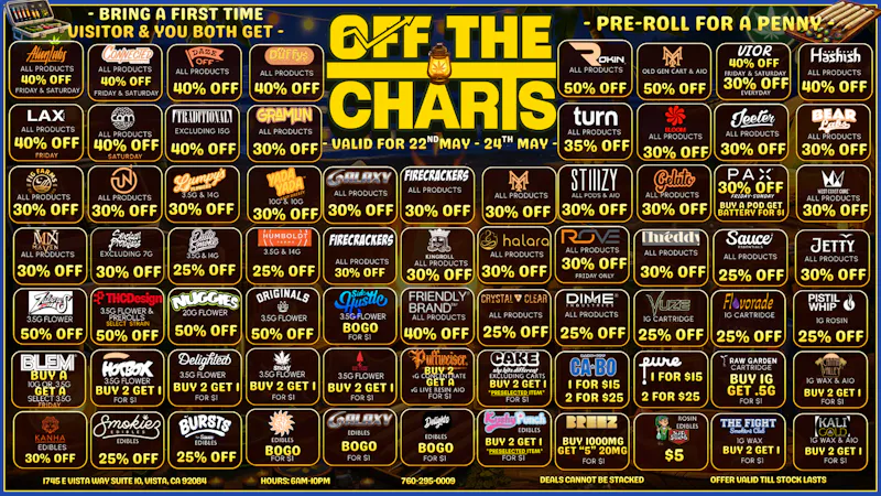 Off the Charts - Vista RED, WHITE, & BLAZED - 20% OFF MEMORIAL WEEKEND