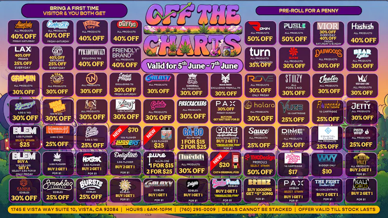 Off the Charts - Vista JUNE HEAT, COOL DEALS.- 20% OFF THE ENTIRE STORE