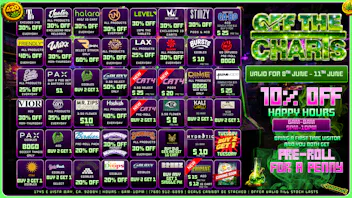 Off the Charts - Vista 20%-OFF STOREWIDE