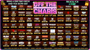 Off the Charts - Vista WORLD CUP VIBES - 20% OFF THE ENTIRE STORE!