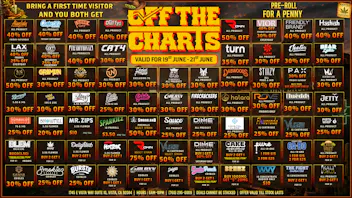 Off the Charts - Vista Father's Day Special! 20% OFF THE ENTIRE STORE!