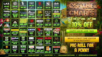 Off the Charts - Vista 20%-OFF STOREWIDE