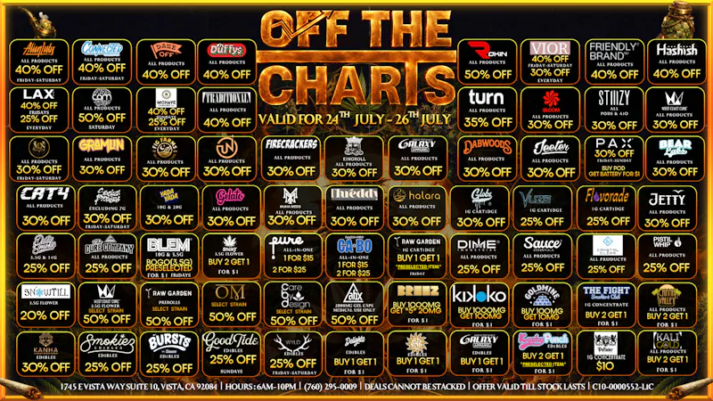 Off the Charts - Vista SUMMER DEALS - 20% OFF