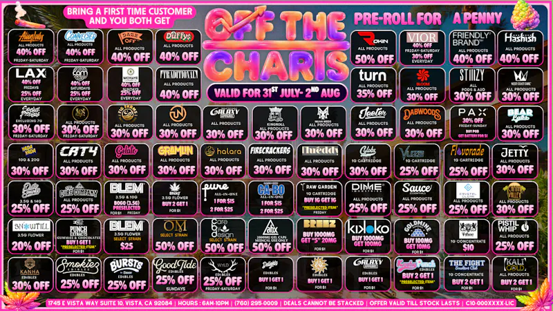 Off the Charts - Vista HOT DAYS, COOL DEALS. - 20% OFF