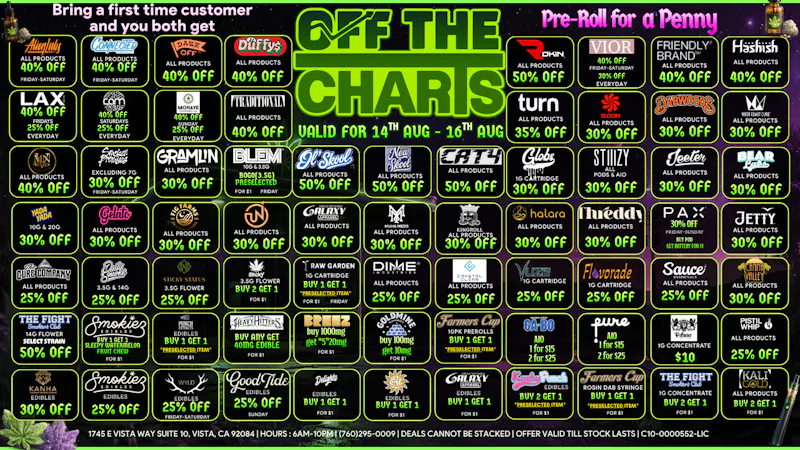 Off the Charts - Vista DEALS ARE HEATING UP-20% OFF ENTIRE STORE