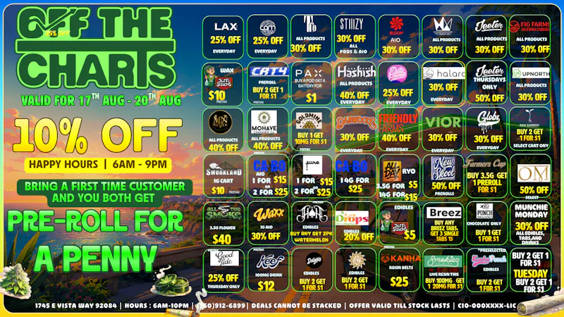 Off the Charts - Vista - 20% OFF STOREWIDE