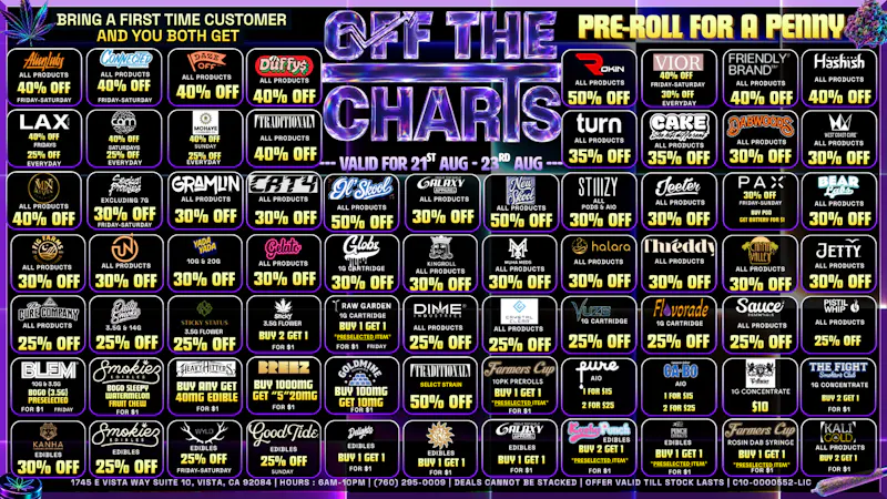 Off the Charts - Vista 20% OFF - SUMMER SAVINGS ARE HOT!