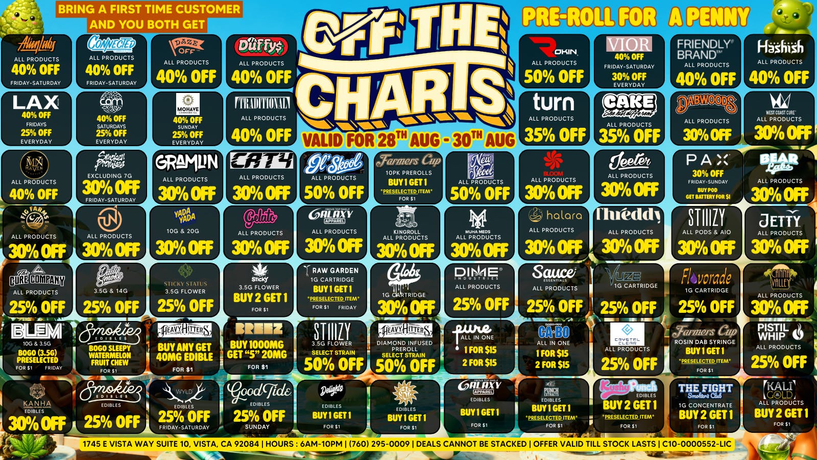 Off the Charts - Vista STAY COOL SAVING 20% OFF!