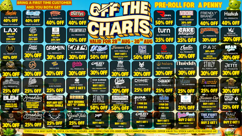Off the Charts - Vista STAY COOL SAVING 20% OFF!