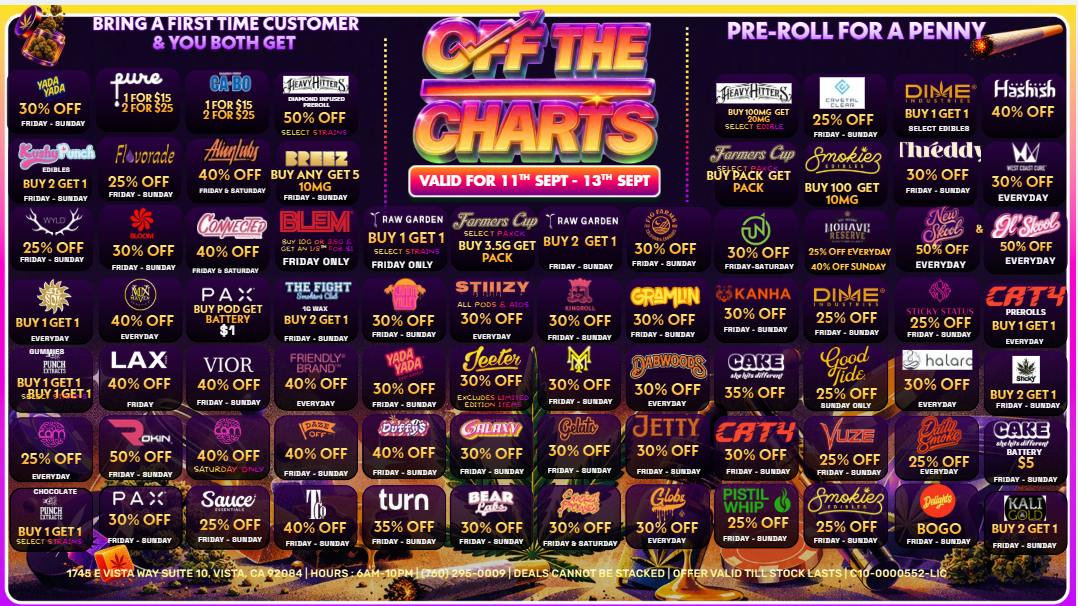 Off the Charts - Vista HOT DAYS, COOL DEALS. - 20% OFF