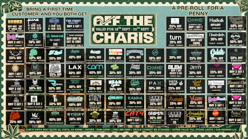 Off the Charts - Vista COOL DOWN AT OFF THE CHARTS -20% ENTIRE STORE!