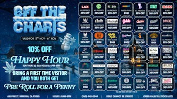 Off the Charts - Ramona FALL IN LOVE WITH OUR DEALS @ OTC!!