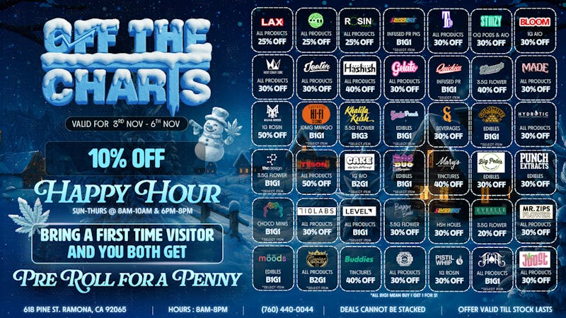 Off the Charts - Ramona FALL IN LOVE WITH OUR DEALS @ OTC!!