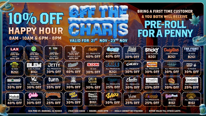 Off the Charts - Ramona DEALS DEALS DEALS @ OTC!!