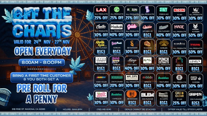 Off the Charts - Ramona Stuff Your Cart, Not Your Budget @ OTC!!