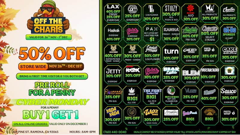 Off the Charts - Ramona HAPPY THANKSGIVING FROM OTC!!!