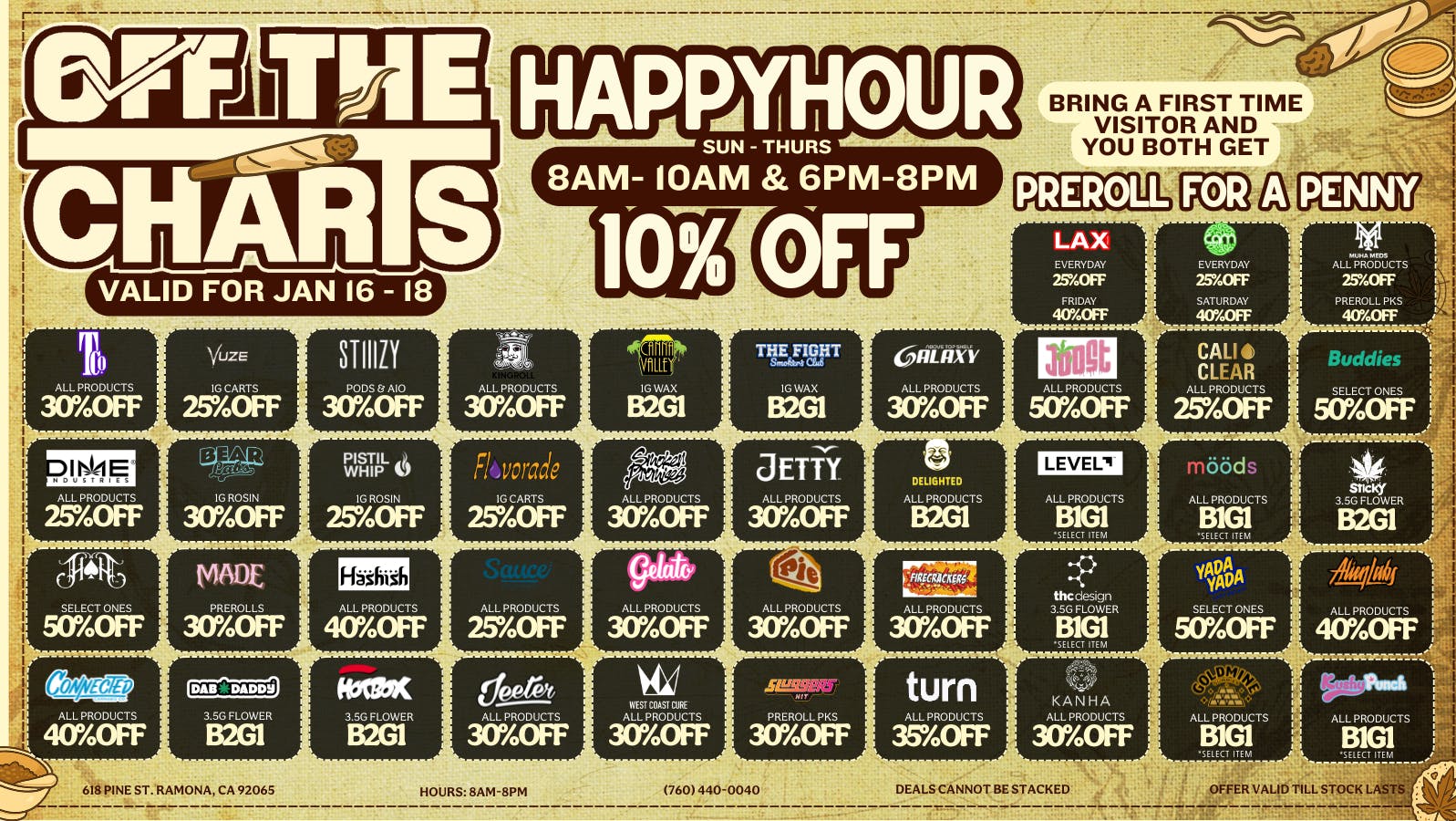 Off the Charts - Ramona DEALS DEALS DEALS @OTC!!!