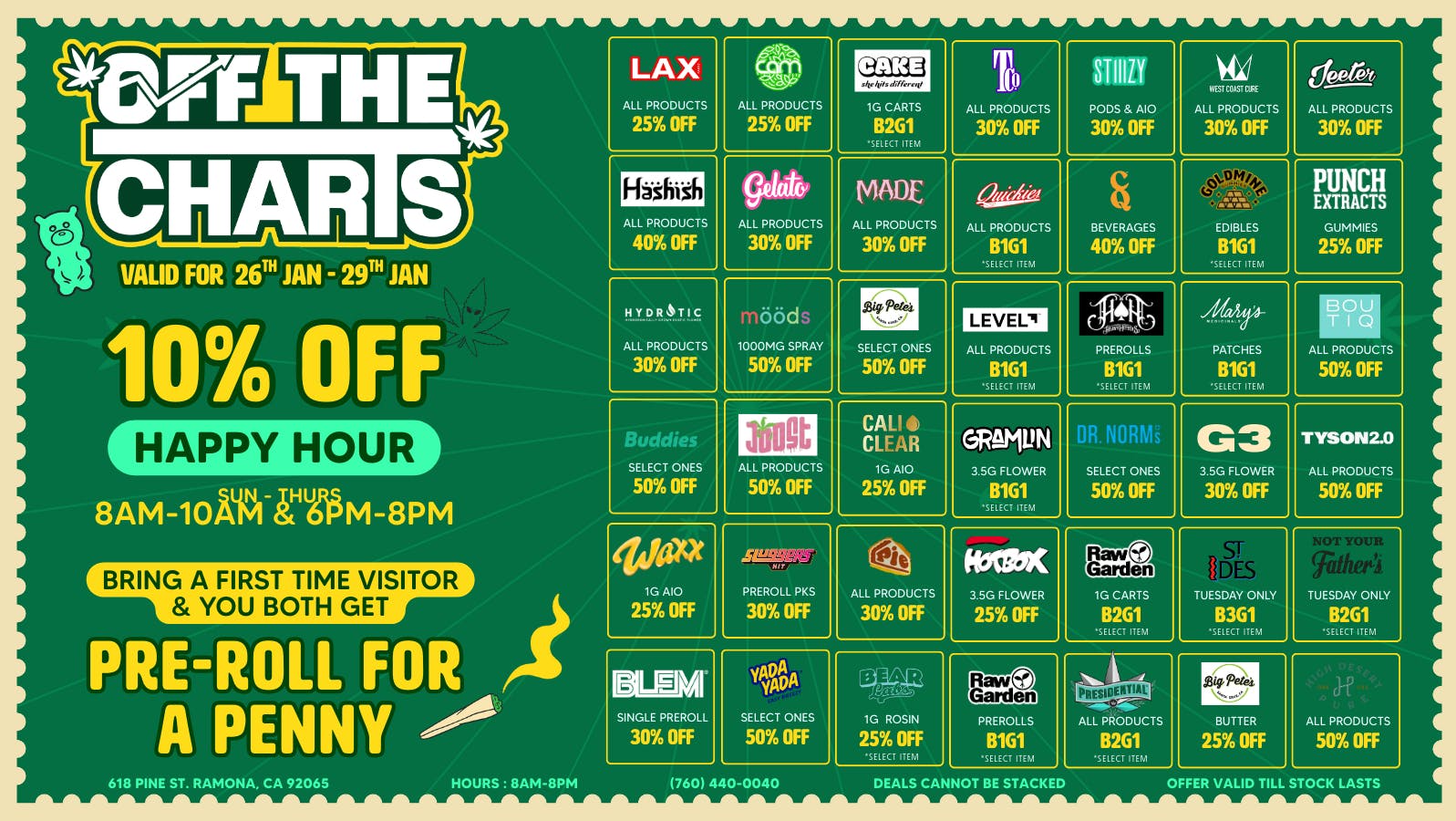 Off the Charts - Ramona Deals Worth Getting Excited For @ OTC!!