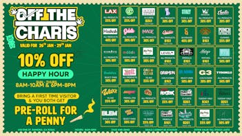 Off the Charts - Ramona Deals Worth Getting Excited For @ OTC!!