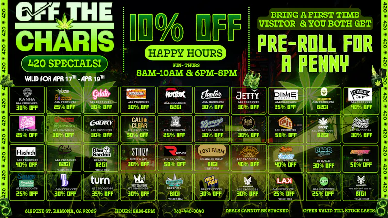 Off the Charts - Ramona SIZZLING HOT DEALS @ OTC!!