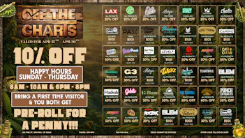 Off the Charts - Ramona HOTTEST DEALS AROUND @ OTC!!