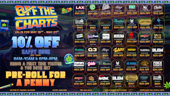 Off the Charts - Ramona HOTTEST DEALS AROUND @ OTC!!