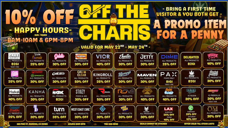 Off the Charts - Ramona 420 might be over BUT our DEALS are not @ OTC!