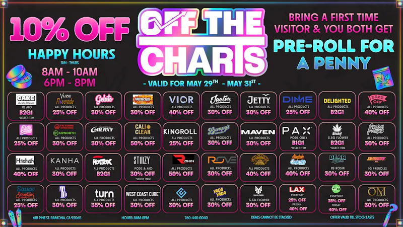 Off the Charts - Ramona BEST DEALS AROUND @ OTC!!!