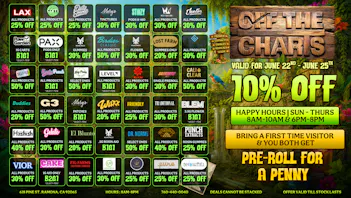 Off the Charts - Ramona SUMMER IS HERE & SO ARE THE DEALS!!