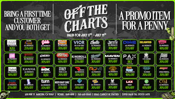 Survivormedz - Ramona BEST DEALS AROUND @ OTC!!!