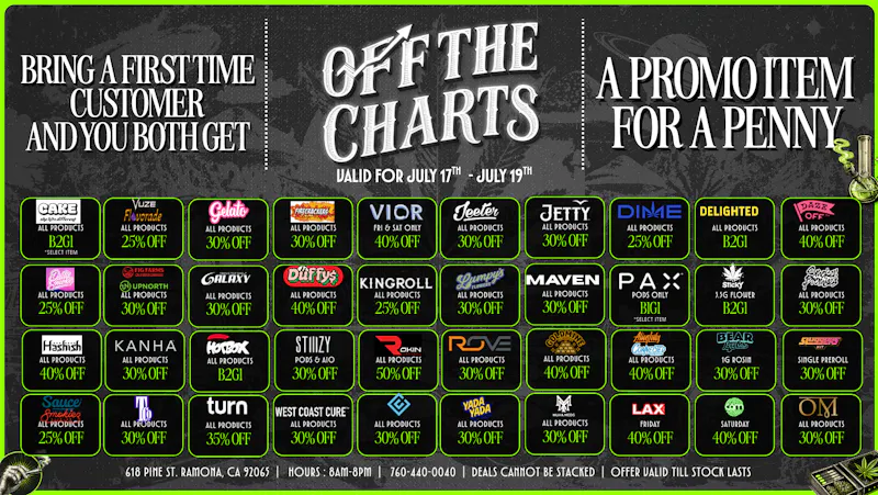 Survivormedz - Ramona BEST DEALS AROUND @ OTC!!!